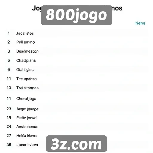 Análise de jogos populares no site 800jogo